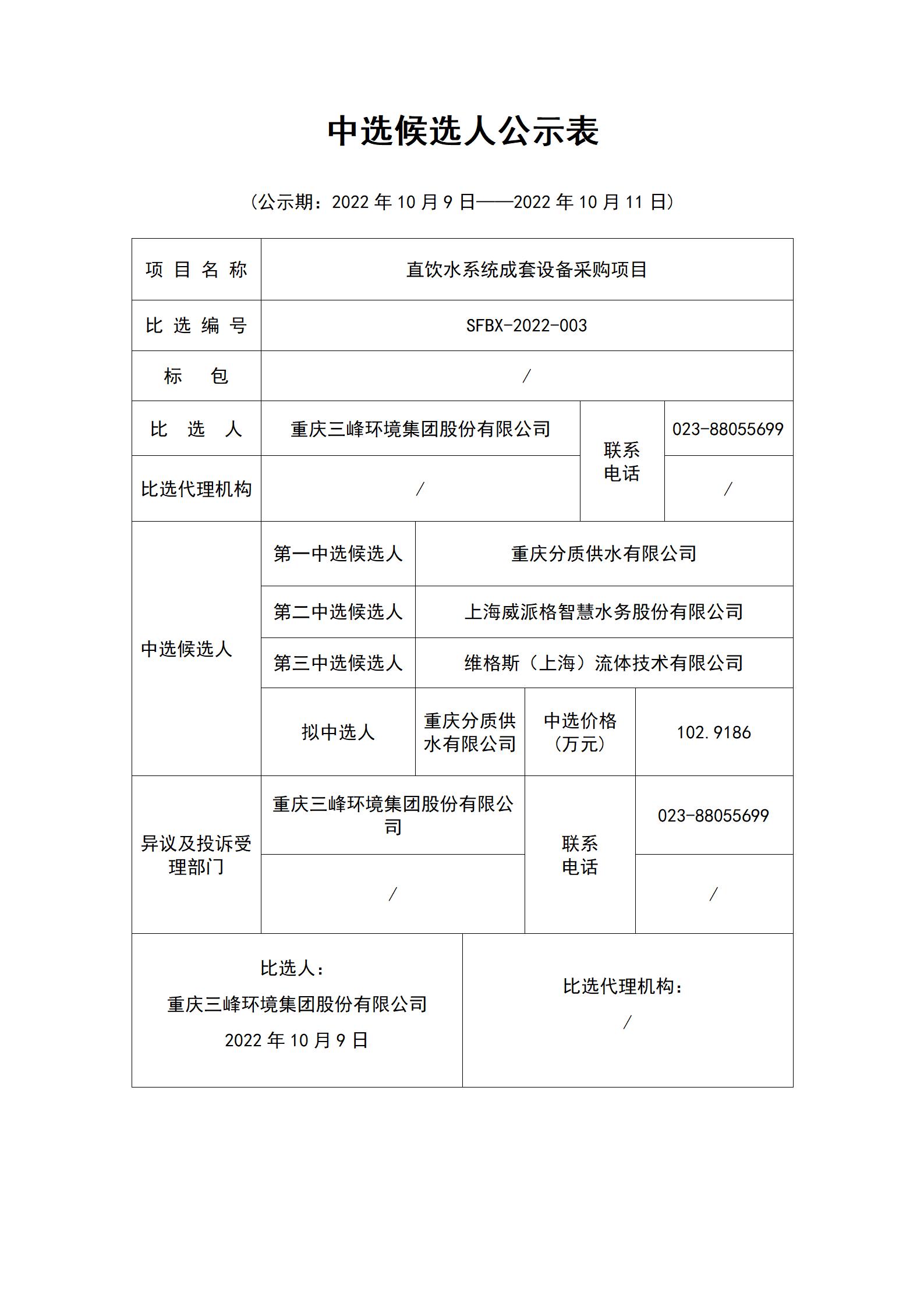 中选候选人公示表（直饮水系统）_01.jpg