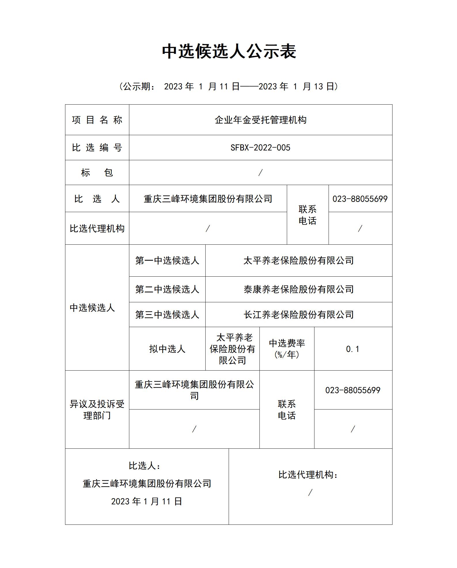 中选候选人公示表（企业年金受托治理机构）_01.jpg