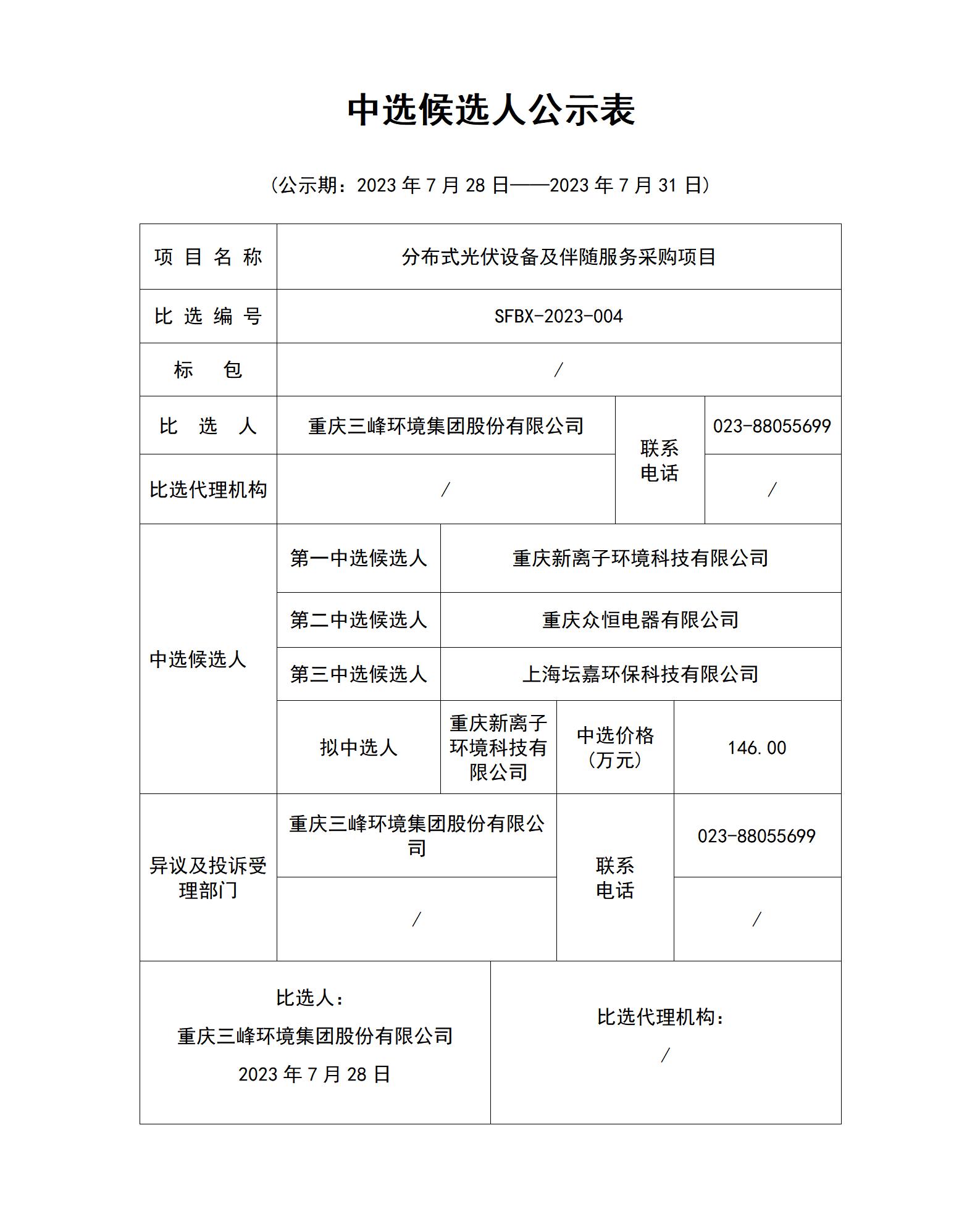 中选候选人公示表（漫衍式光伏）_01.jpg