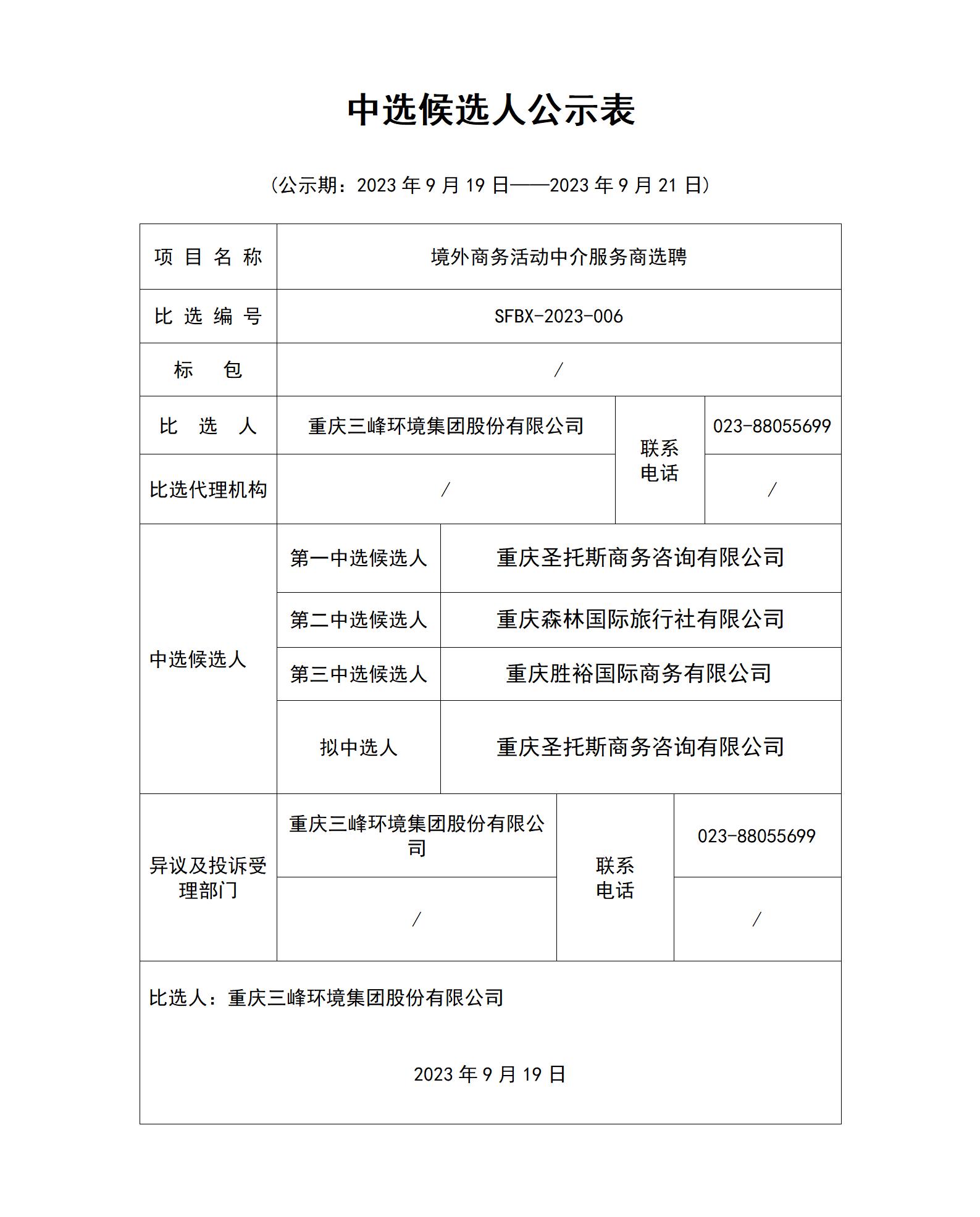 中选候选人公示表_01.jpg