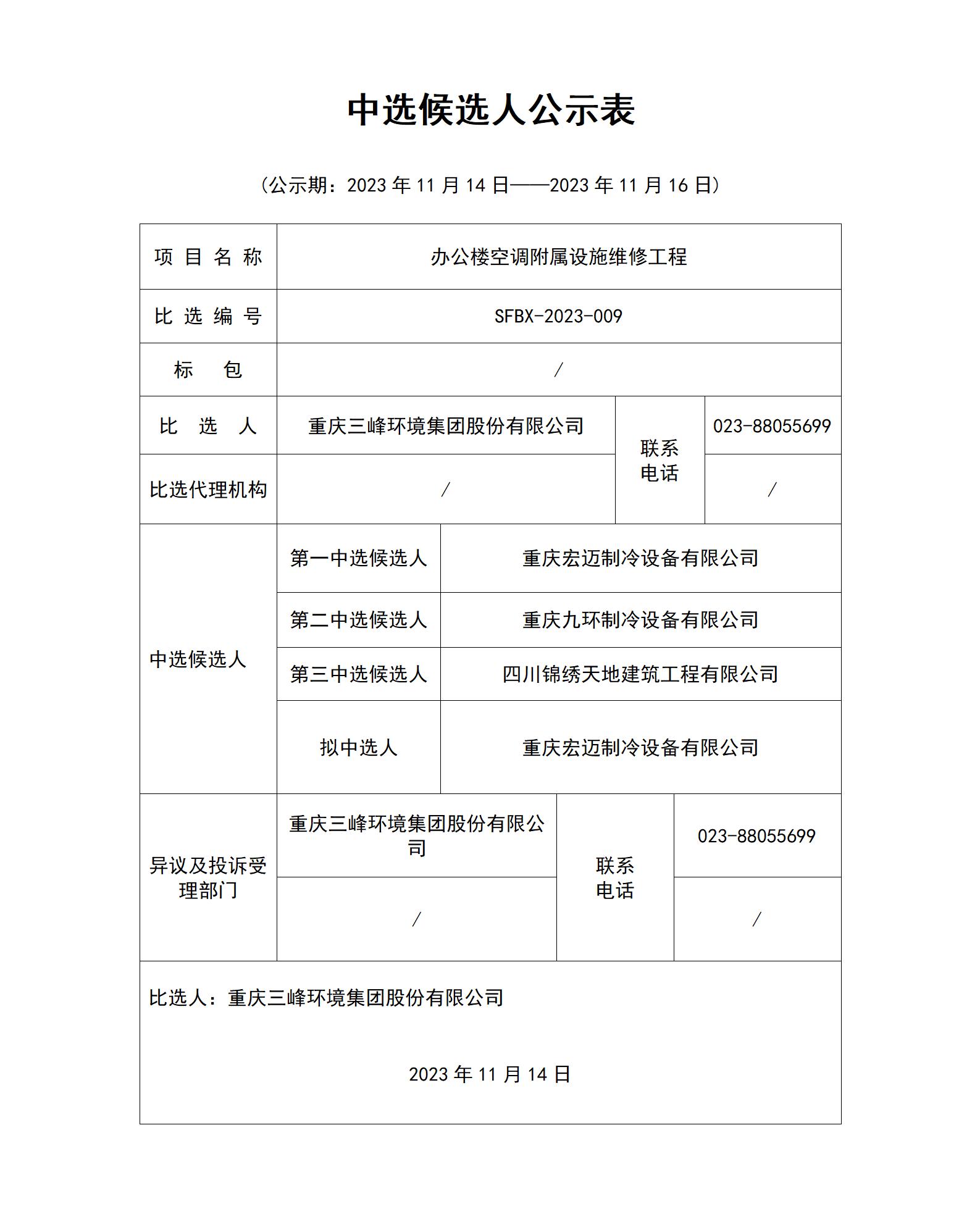 空调隶属设施维修-中选候选人公示表_01.jpg