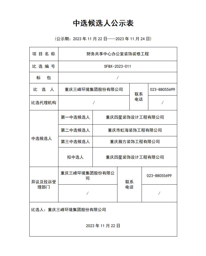 财政中心装修-中选候选人公示表_01.jpg