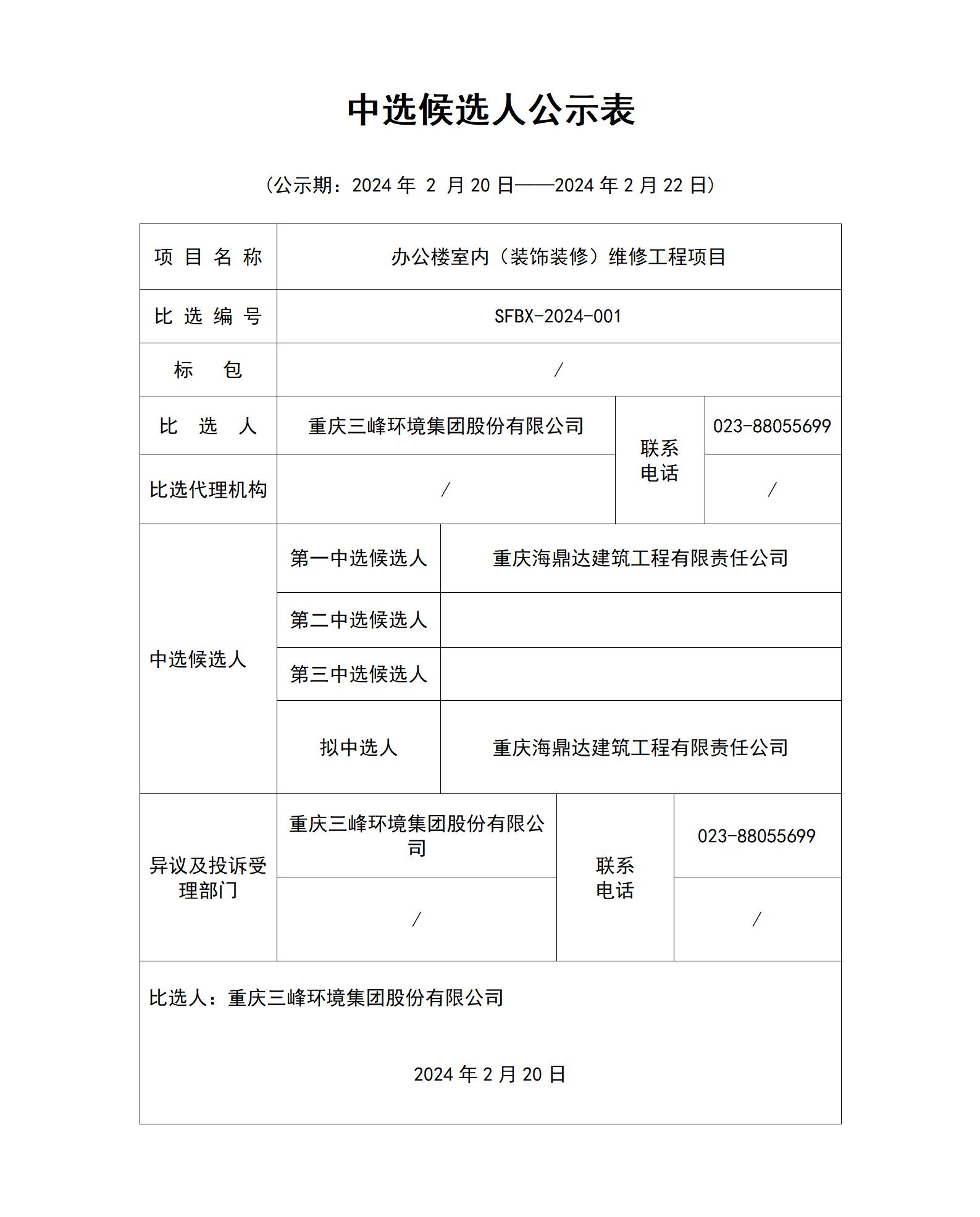 办公楼室内（装饰装修）维修工程项目-中选候选人公示表_01.jpg